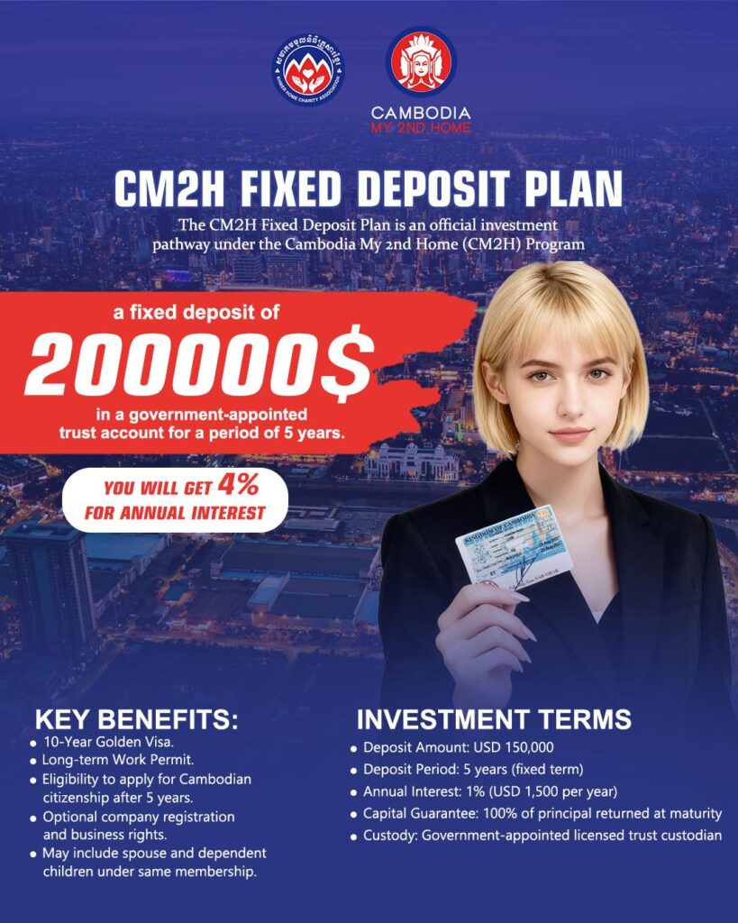 CM2H Plan C1 819x1024